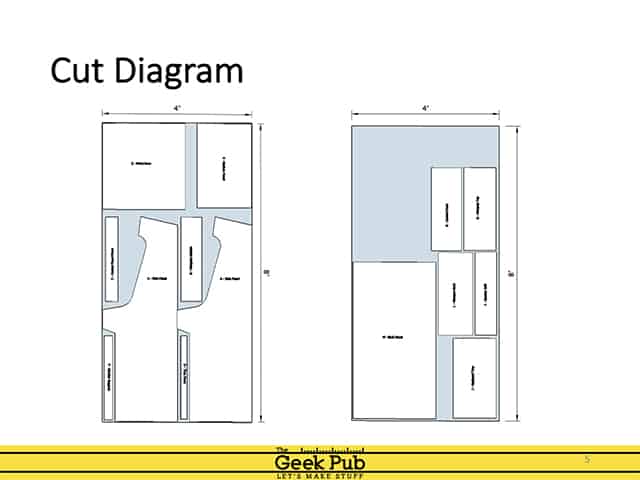 Arcade Cabinet Plans - The Geek Pub