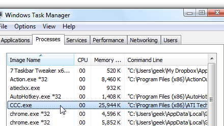 What is CCC.exe? Why is running?