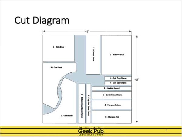 Arcade Two Plan Bundle - Image 5