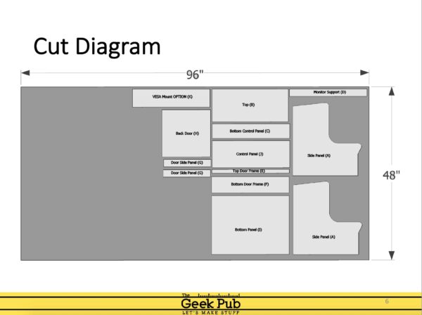 Pacade Bartop Arcade Cabinet Plans - Image 6