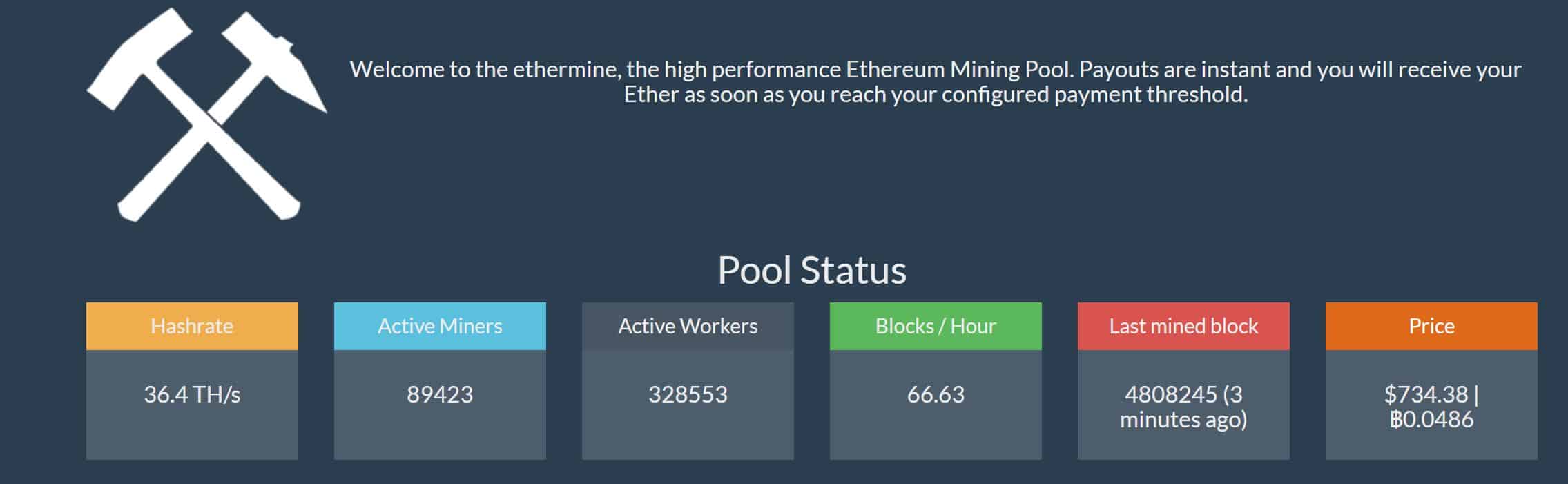 How Much American Money Is 1 Bitcoin Cpu Bottleneck With Bitcoin Mining - 