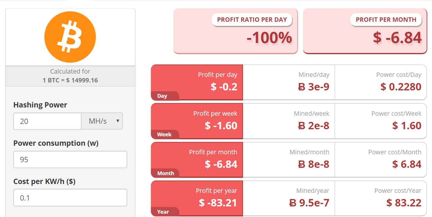 bitcoin mining gpu calculator