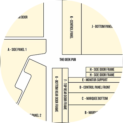 Arcade Cabinet Plans Cutting List
