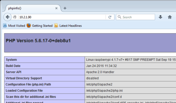 Setting up a Raspberry Pi Web Server - The Geek Pub