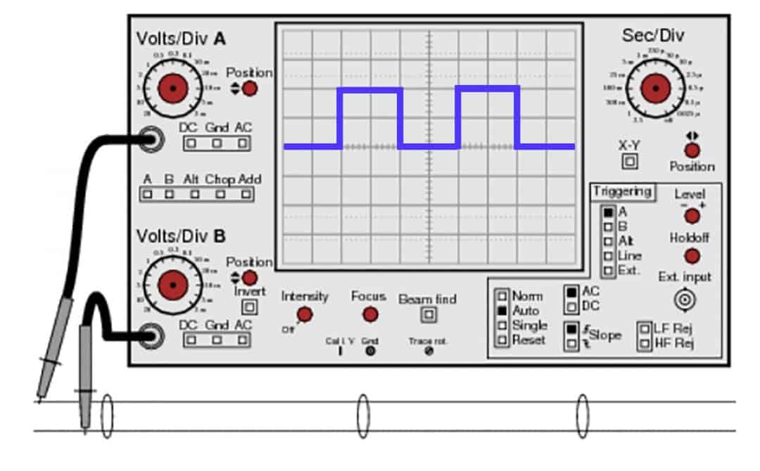 What is PWM or Pulse Width Modulation? - The Geek Pub