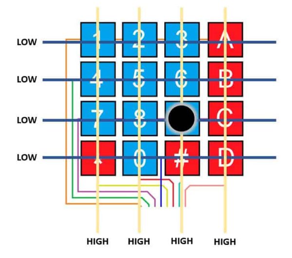 How to Setup a Keypad on an Arduino - The Geek Pub