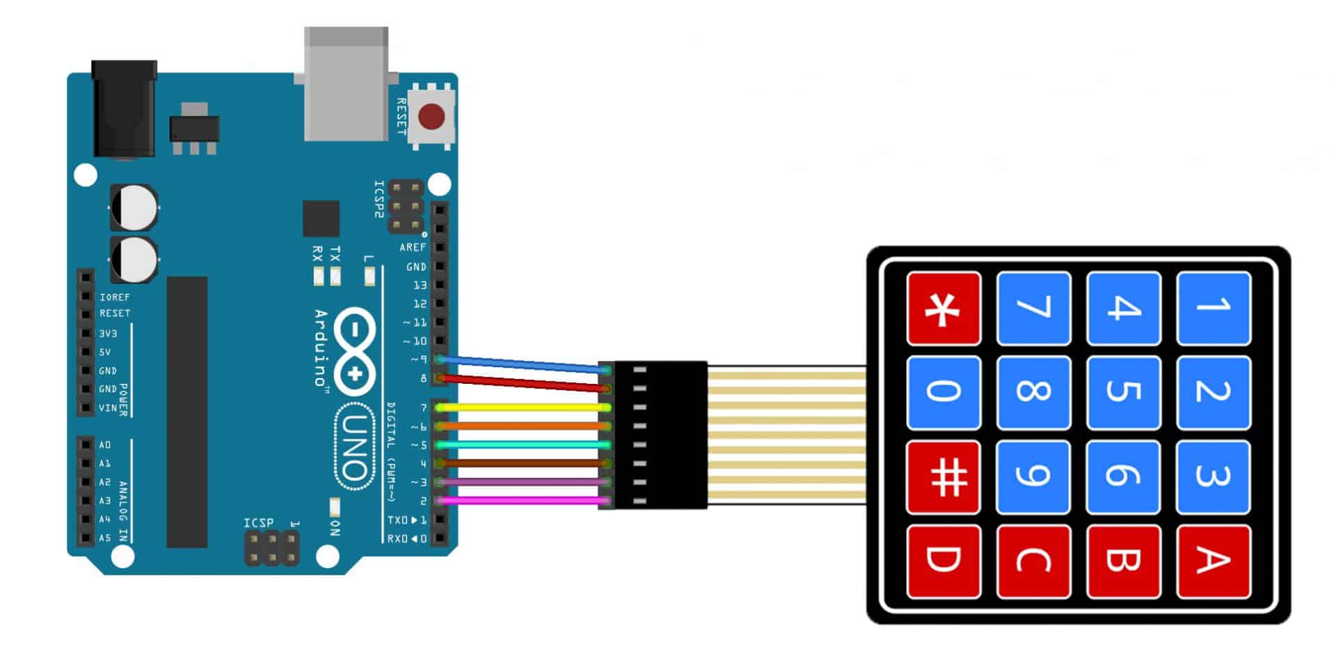 How-to-Setup-a-Keypad-on-an-Arduino