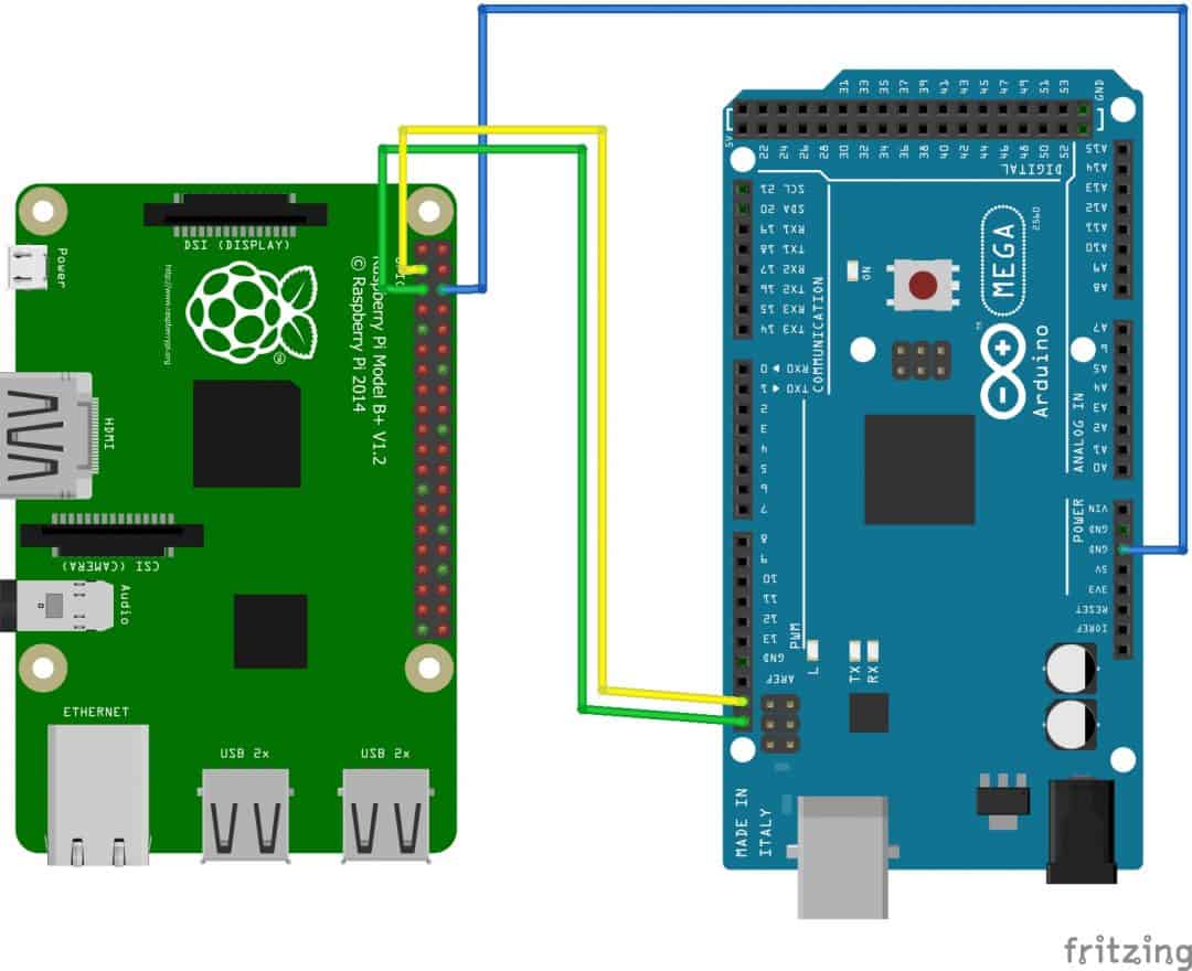 Raspberry Pi to Arduino I2C Communication - The Geek Pub