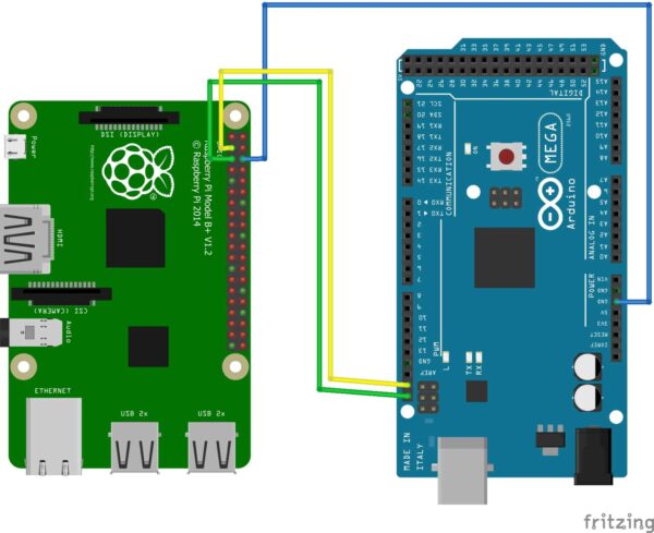 Raspberry Pi to Arduino I2C Communication - The Geek Pub