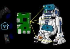 R2-D2 Raspberry Pi