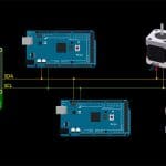 R2-D2 I2C bus
