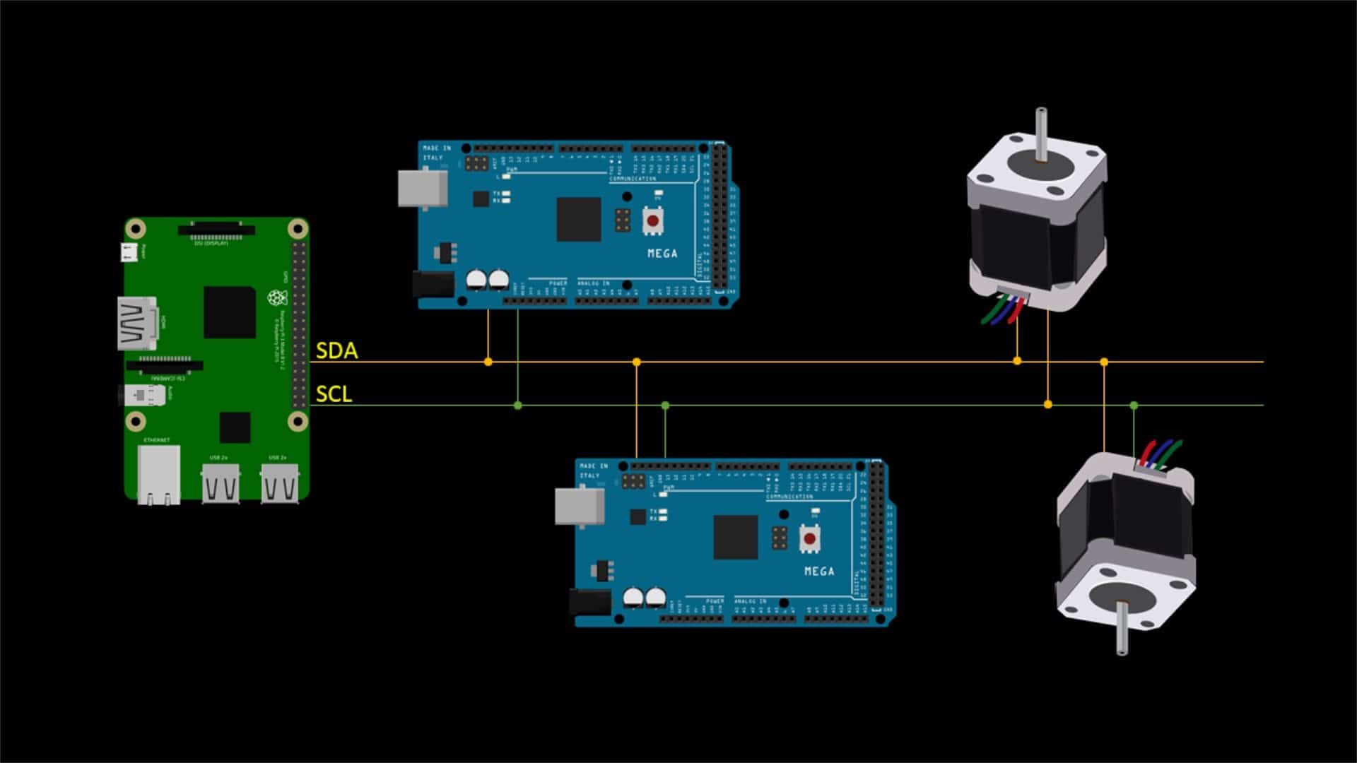Full Size R2-D2 Remote Control (Raspberry Pi) - The Geek Pub