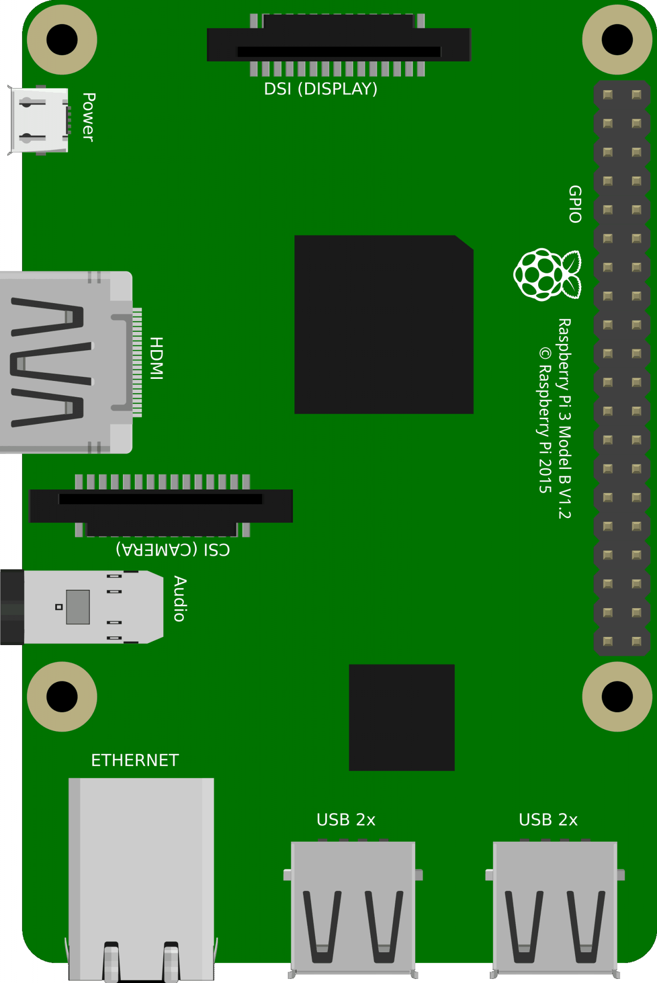 Full Size R2-D2 Remote Control (Raspberry Pi) - The Geek Pub