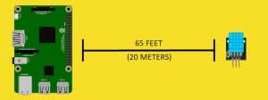 DHT11 DHT22 Maximum distance 20 meters