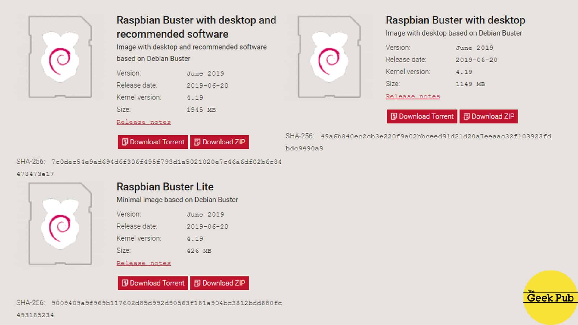 How to Install Raspbian OS in Raspberry Pi