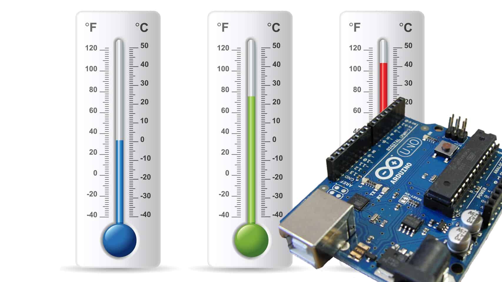 Arduino Celsius to Fahrenheit