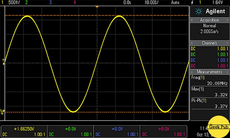 oscilloscope bandwidth