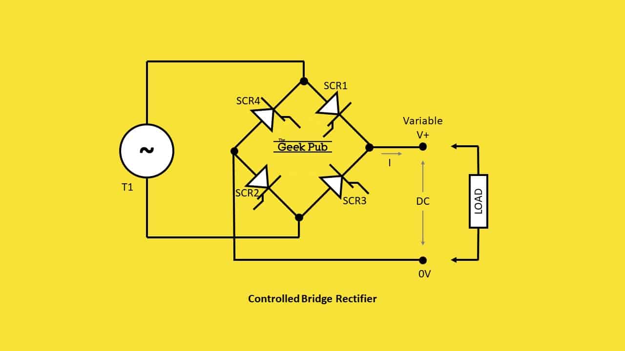controlled bridge rectifier circuit
