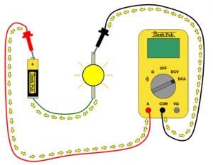 measuring current with a multimeter