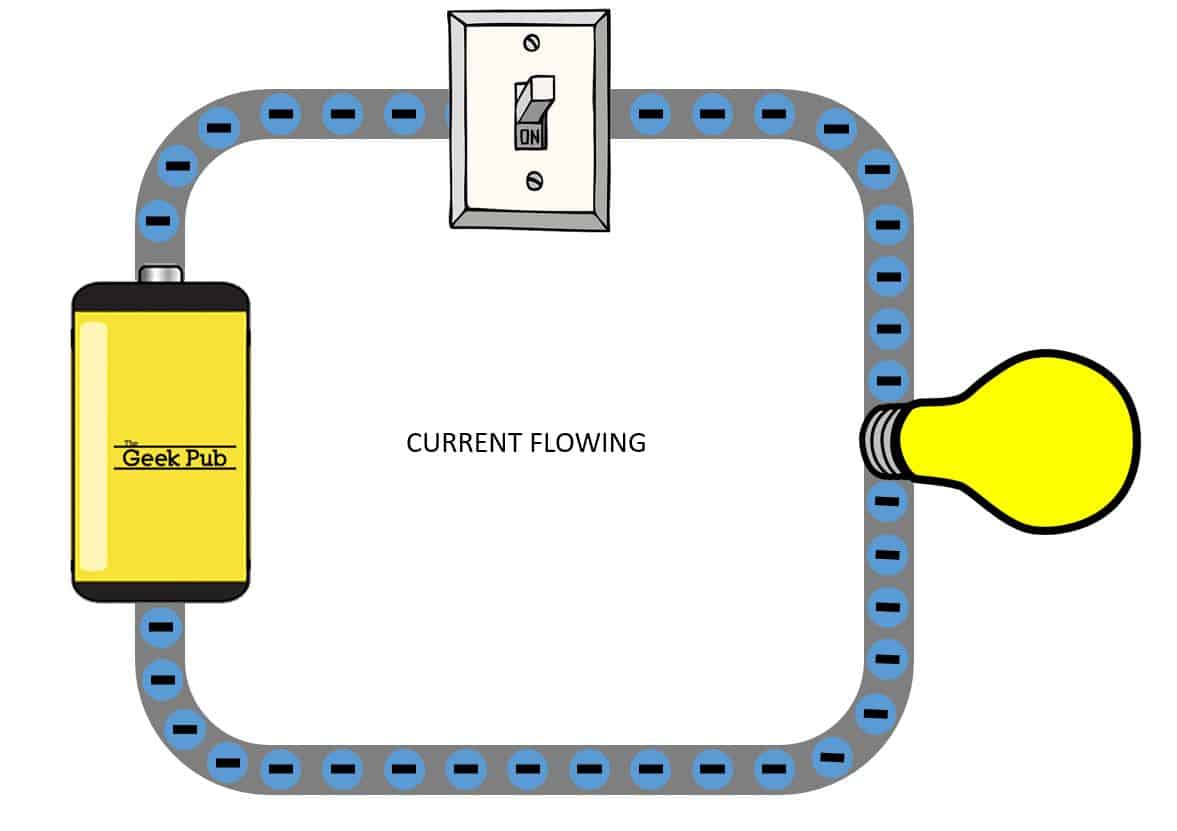 how switches stop current flow