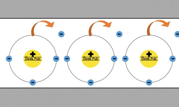 What is Current and Amps? – Electricity Basics