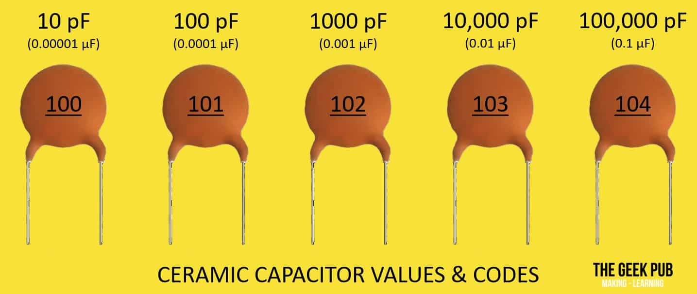 ceramic capacitor code calculator