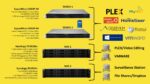 Tour of My Home Network (2020 Update) - The Geek Pub