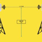AirFiber Towers