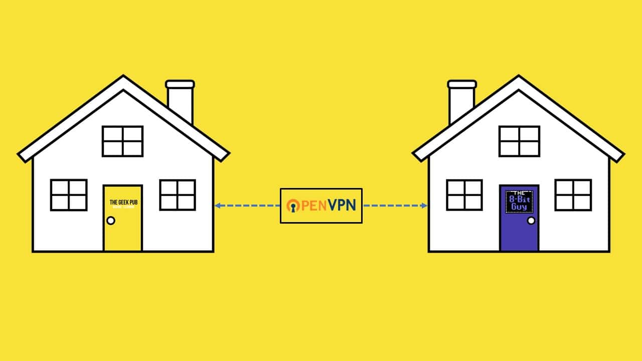 VPN between Friends and Family