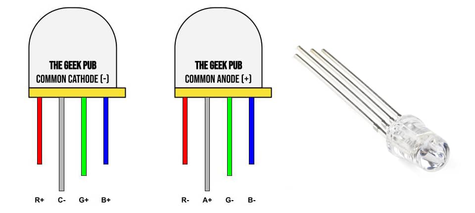 Arduino RGB LED Common Cathode vs Common Anode