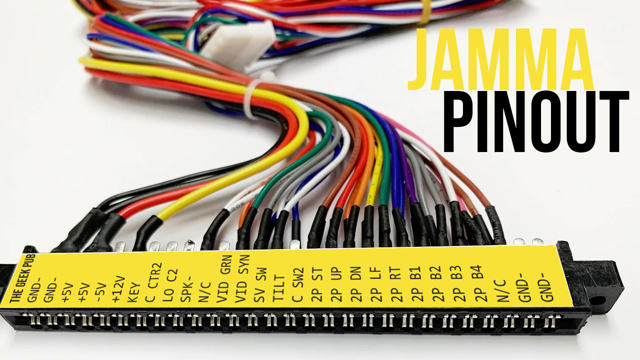 JAMMA Pinout PDF Included