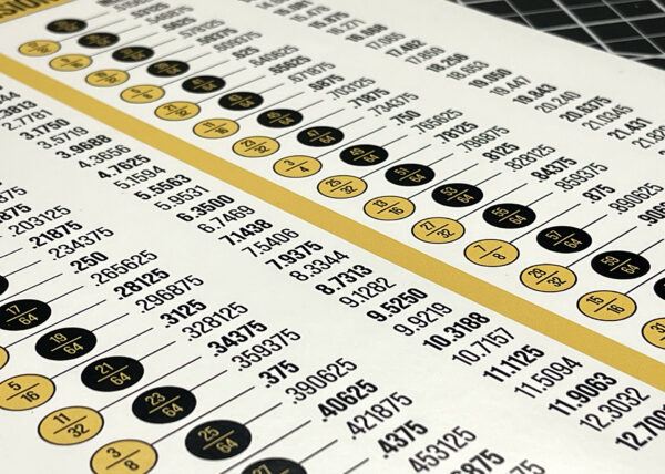 Fraction to Decimal Conversion Chart closeup