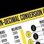 Fraction to Decimal Conversion Chart