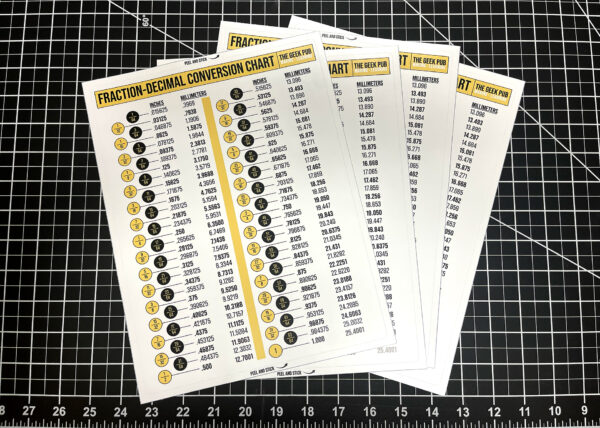 Fraction-Decimal Conversion Chart