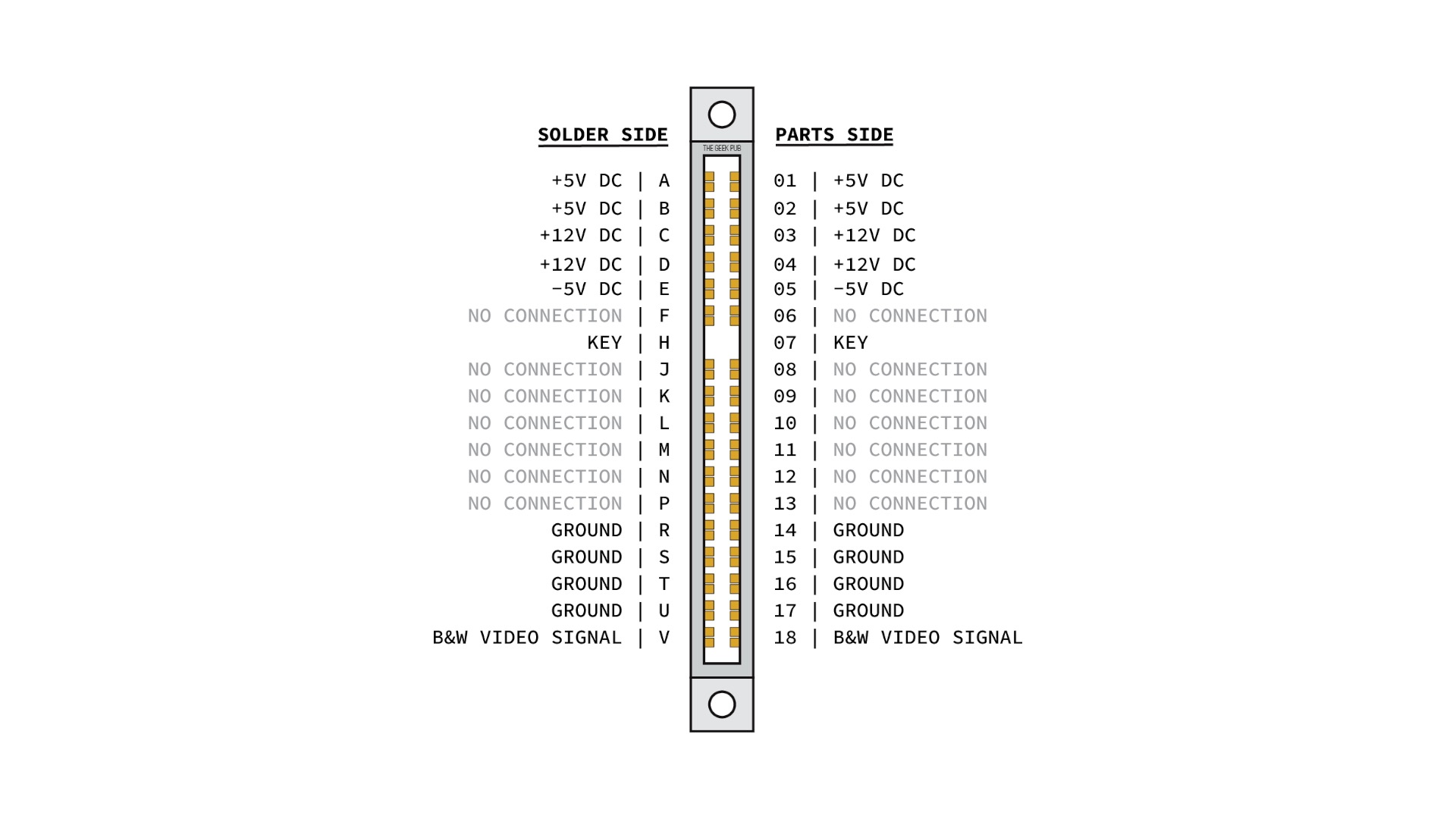 Space Invaders Card Edge Pinout