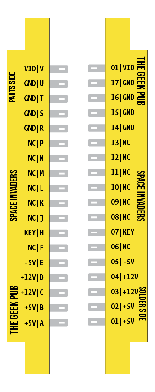 Space Invaders Pinout - 36-pin card-edge connector