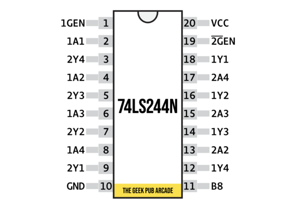 74ls244 pinout