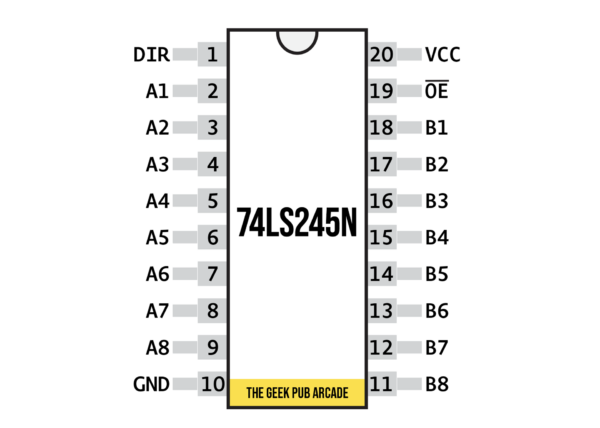 74LS245 Pinout