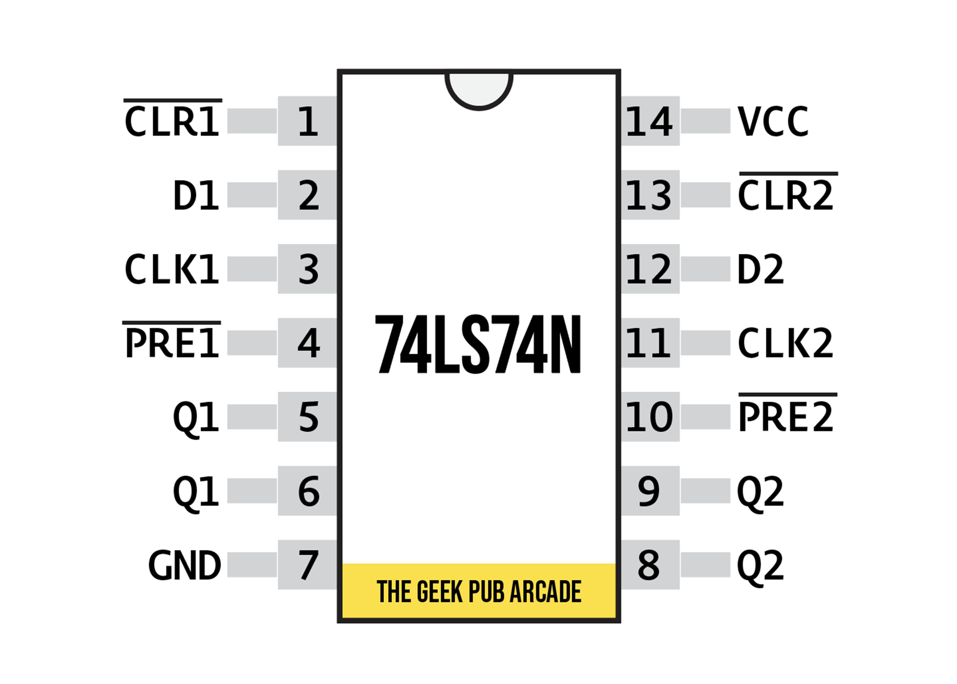 74LS74 pinout