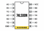 74ls00 pinout