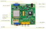 GBS-8200 CGA/EGA to VGA Converter - Image 4
