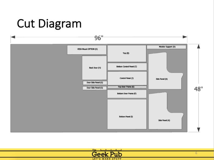 Pacade Bartop Arcade Cabinet Plans - Image 6